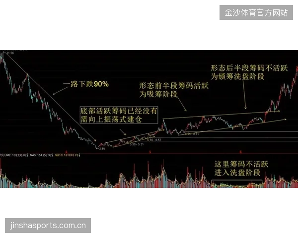 步行者创最差开局，背后原因何在？