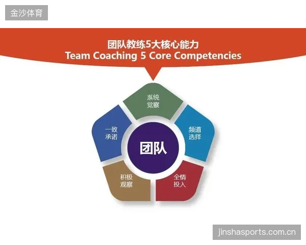 球员奖金激励机制改革，团队合作意识被重点强调